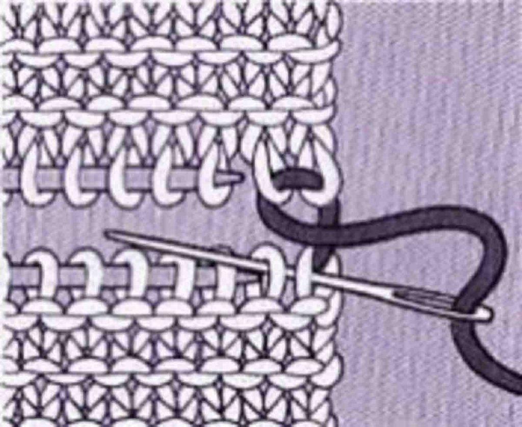 Assembler un pull au tricot 2e partie